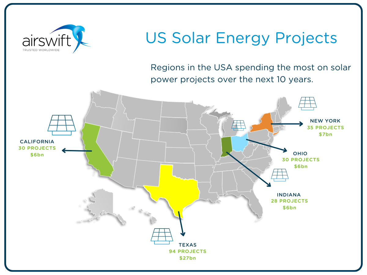 Maps and Graphics US Solar energy projects