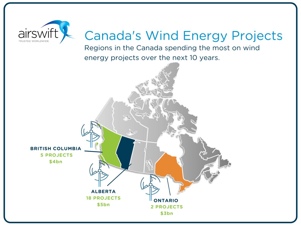 Maps of Wind Projects - Canada