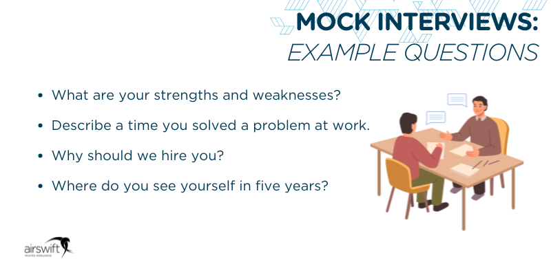 Mock interviews example questions