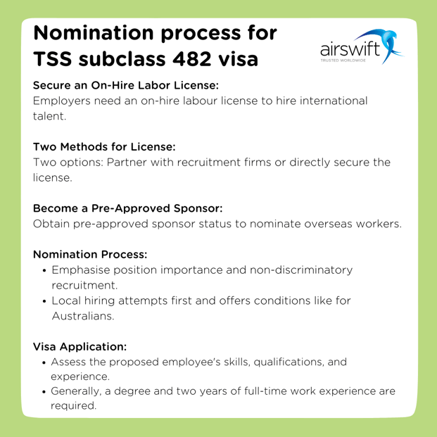 Nomination Process for TSS Subclass 482 Visa (2)
