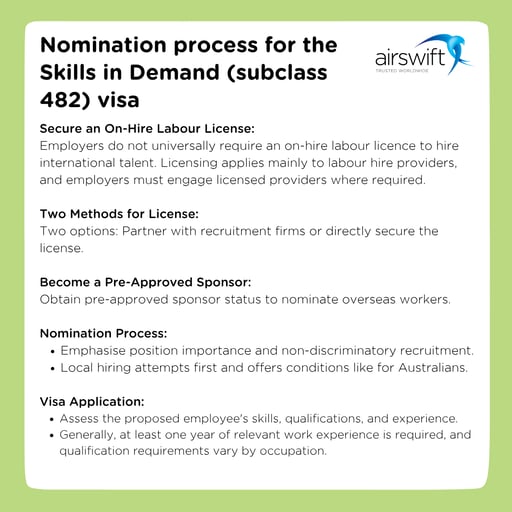 Nomination process for the Skills in Demand (subclass 482) visa