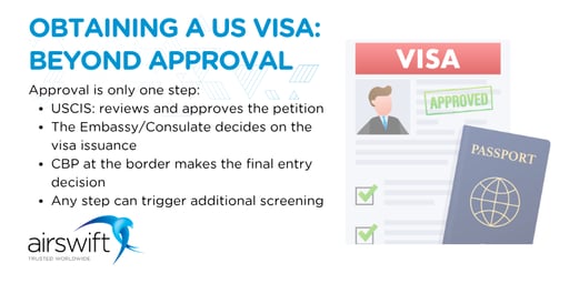 Obtaining a US Visa_ beyond approval Obtaining a US Visa_ beyond approval