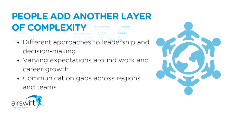 Different cultures, communication styles, and workplace expectations can create friction across regions and project teams.