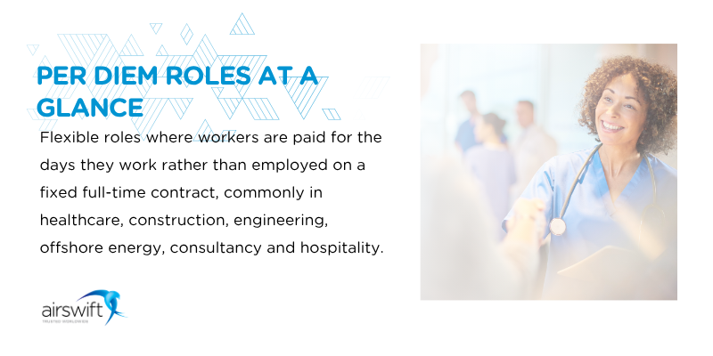 Per diem roles at a glance graphic explaining flexible daily paid work in healthcare, construction, engineering and offshore energy