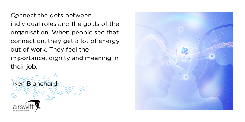 Quote by Ken Blanchard on the connection between individual roles and the roles of the organisation Quote by Ken Blanchard on the connection between individual roles and the roles of the organisation
