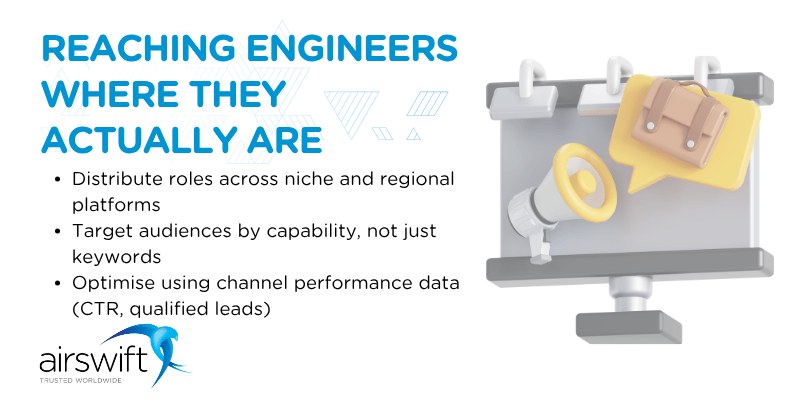 Reaching engineers where they actually are Reaching engineers where they actually are