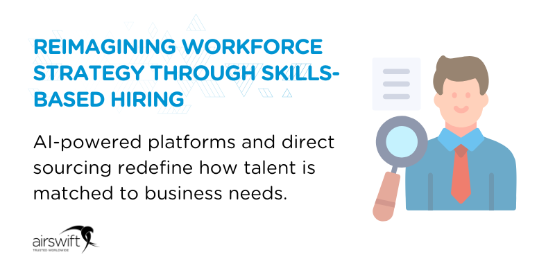Reimagining workforce strategy through skills-based hiring - AI-powered platforms and direct sourcing redefine how talent is matched to business needs Reimagining workforce strategy through skills-based hiring - AI-powered platforms and direct sourcing redefine how talent is matched to business needs