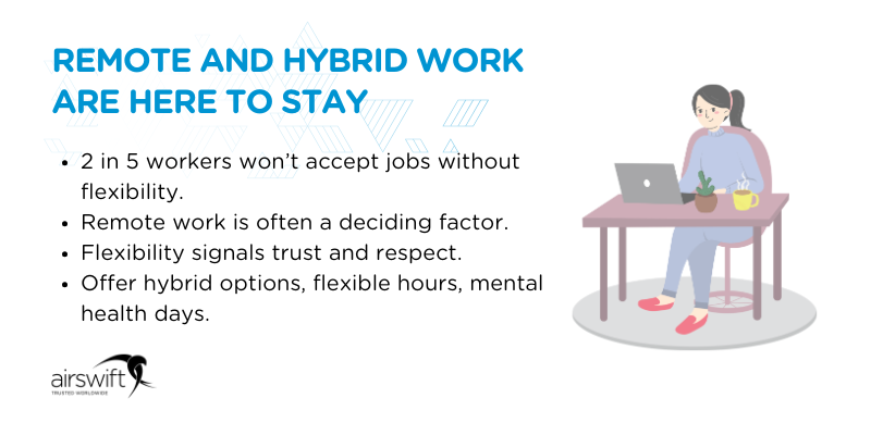 Remote and Hybrid Work Are Here to Stay Remote and Hybrid Work Are Here to Stay