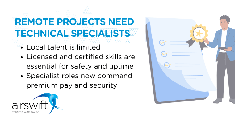 Remote projects need technical specialists