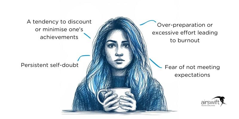 Sketch of a thoughtful woman holding a cup with text about self-doubt, over-preparation, and fear of not meeting expectations