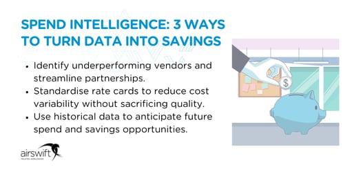 Spend intelligence_ 3 Ways to turn data into savings Spend intelligence_ 3 Ways to turn data into savings
