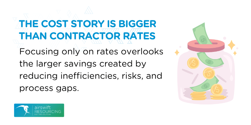 The cost story is bigger than contractor rates The cost story is bigger than contractor rates