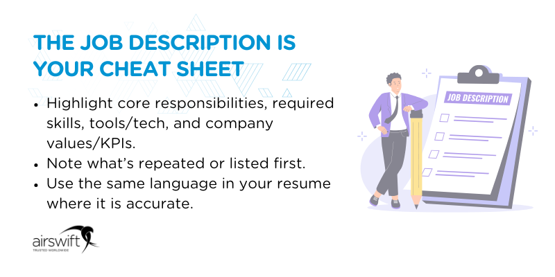The job description is your cheat sheet The job description is your cheat sheet
