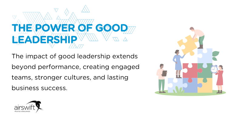 Graphic showing the impacts of good leadership in the workplace.