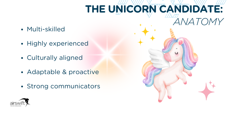 The unicorn candidate anatomy
