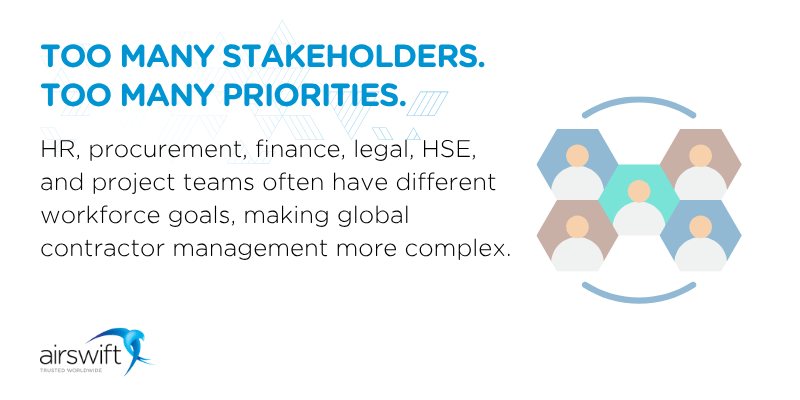 The pressure of different stakeholders make global contractor management more complex.