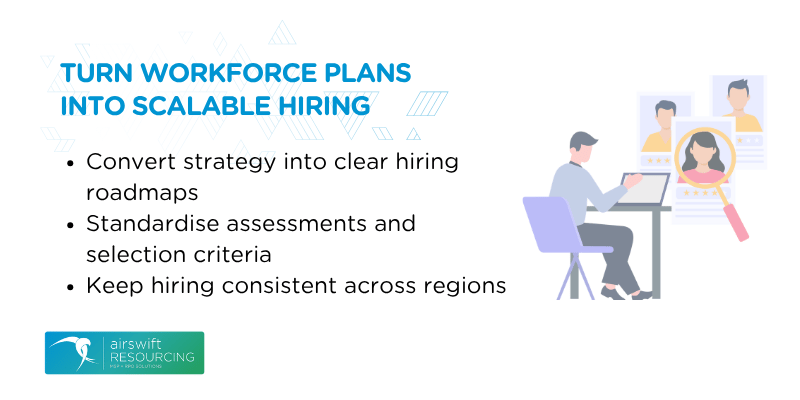 Turn workforce plans into scalable hiring