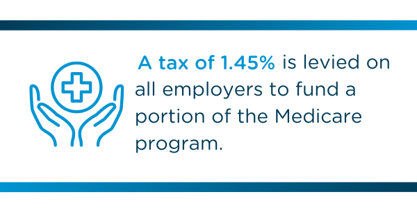 A tax of 1.45% is levied on all employers to fund a portion of the Medicare program