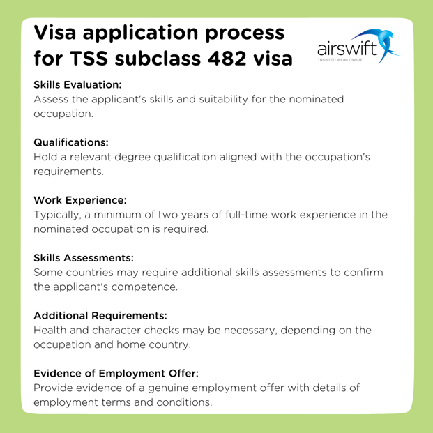 Visa Application Process for TSS Subclass 482 Visa (1)