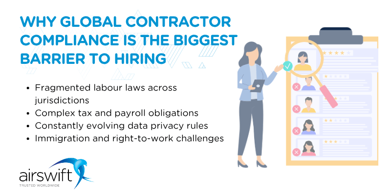 Why global contractor compliance is the biggest barrier to hiring