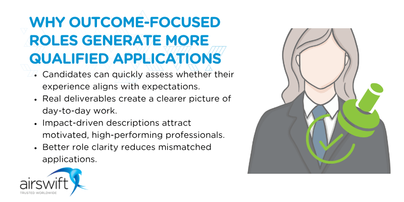 Why outcome-focused roles generate more qualified applications Why outcome-focused roles generate more qualified applications