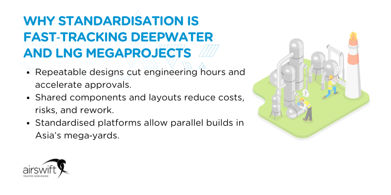 Why standardisation is fast‐tracking deepwater  and LNG megaprojects