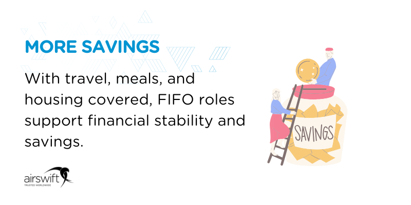 With travel, meals, and housing covered, FIFO roles support financial stability and savings