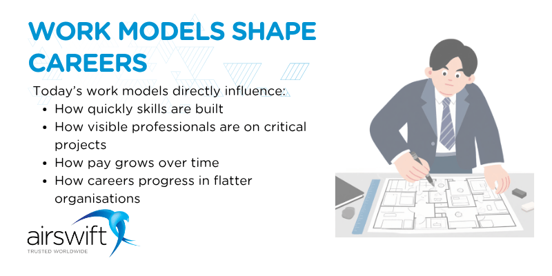Work models shape careers