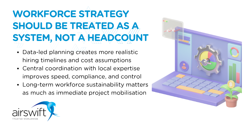 Workforce strategy should be treated as a system, not a headcount