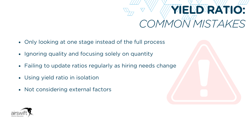 Yield ratio common mistakes