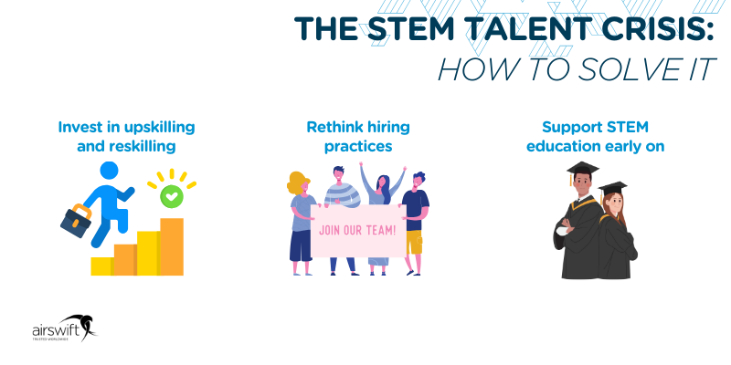 The STEM talent crisis how to solve it with black Airswift logo
