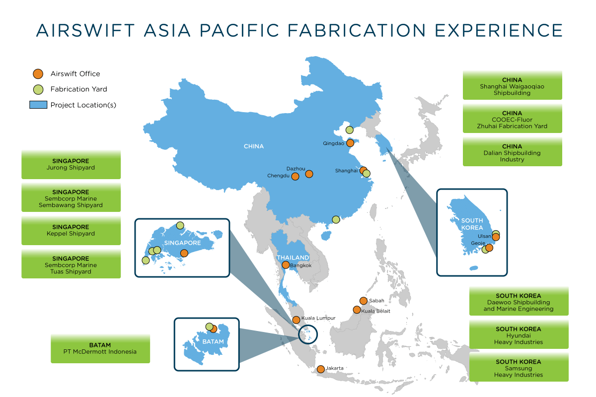 airswift-asia-fabrication-yard-experience