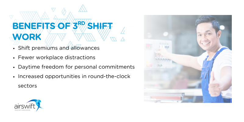 Illustration promoting the benefits of 3rd shift work, including extra pay, fewer distractions, daytime flexibility and career opportunities in round-the-clock industries.