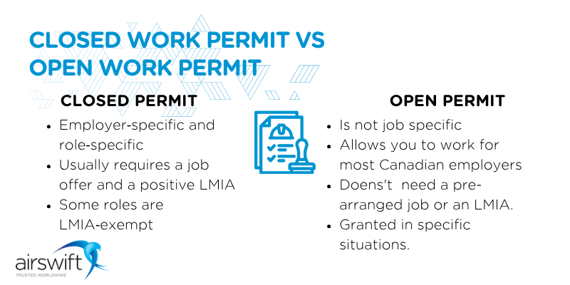 Work permits in Canada are divided into employer-specific work permit and open work permit.
