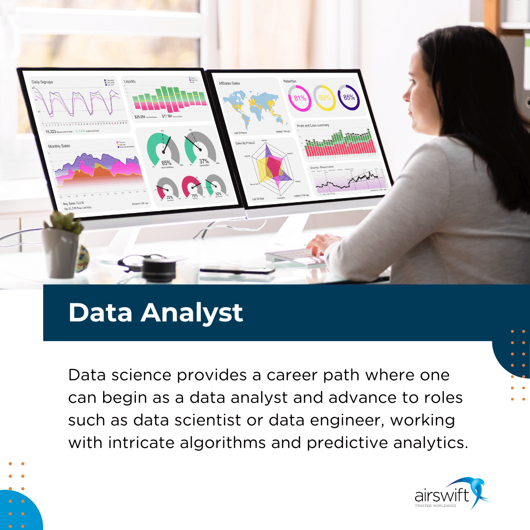 data analyst career path