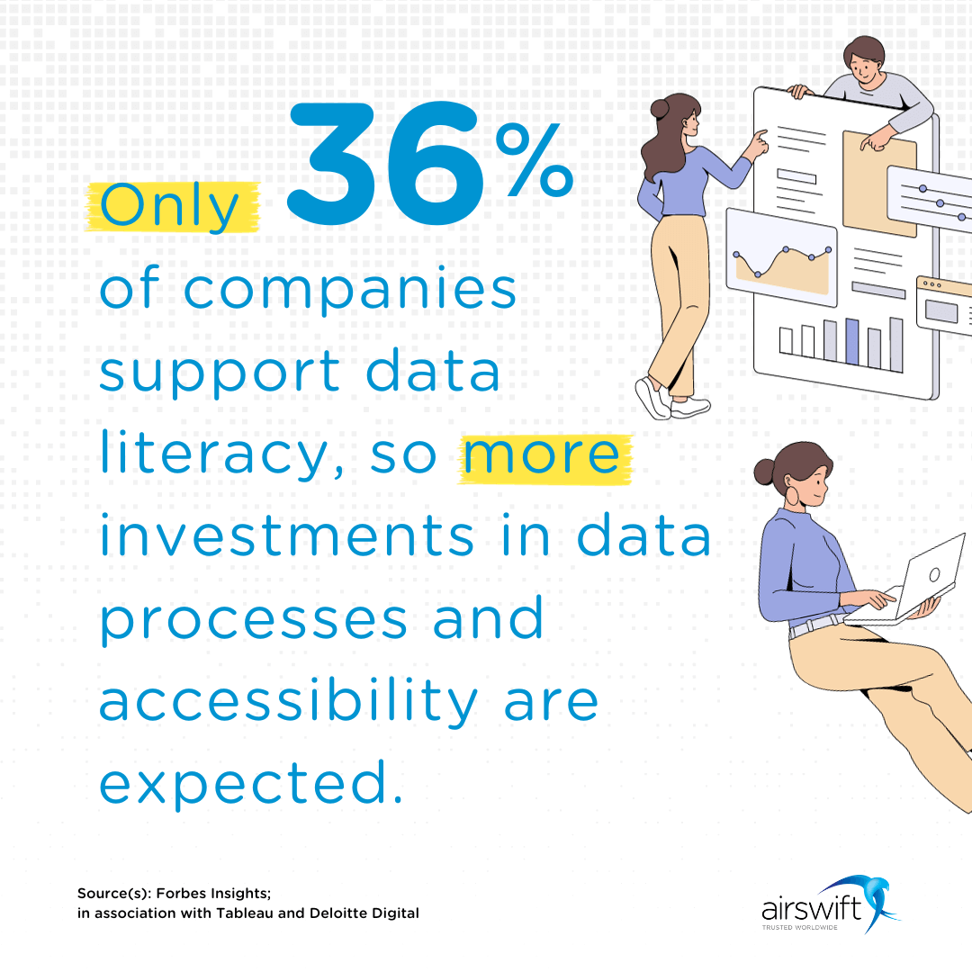 data literacy stats