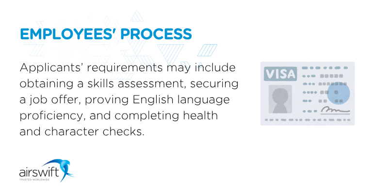 Employee's process include obtaining a skills assessment, securing a job offer, proving English language proficiency and more.