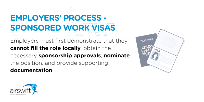 Employers work visa process in Australia includes a LMT, obtaining a sponsorship license, nominating the position, providing documents and meet compliance obligations.