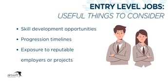 What is an entry level job?