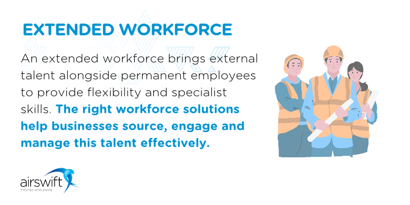 Graphic about what is extended workforce.