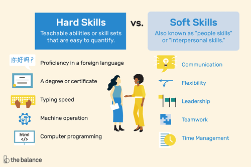difference between hard skills and soft skills