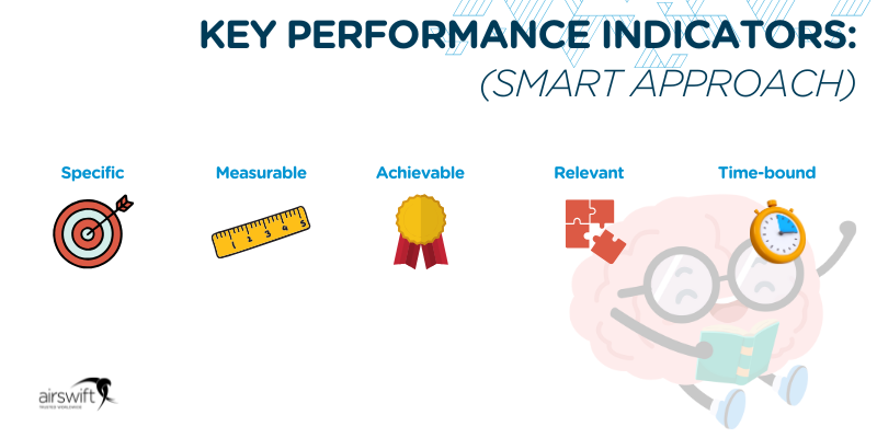 key performance indicators  (Smart approach)