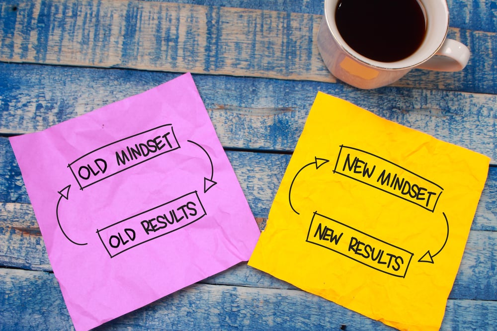 Two post it notes depicting the cyclical nature of mindsets. The purple post it depicts that old mindsets derive old results, which keeps perpetuating the old mindset. The yellow post it depicts that new mindsets derive new results, which keeps perpetuating the new mindset. 