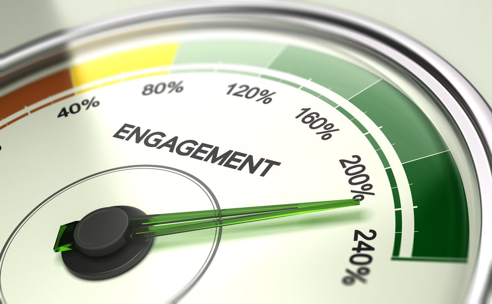 A dial with percentages of engagement.