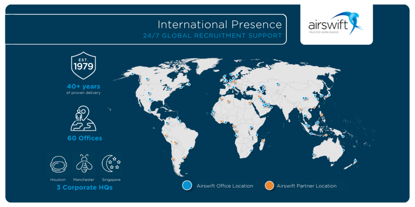 www.airswift.comhubfsLocation PagesAirswift Global Presence 800 x 400